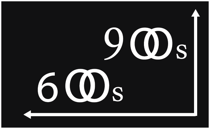 Sign 1